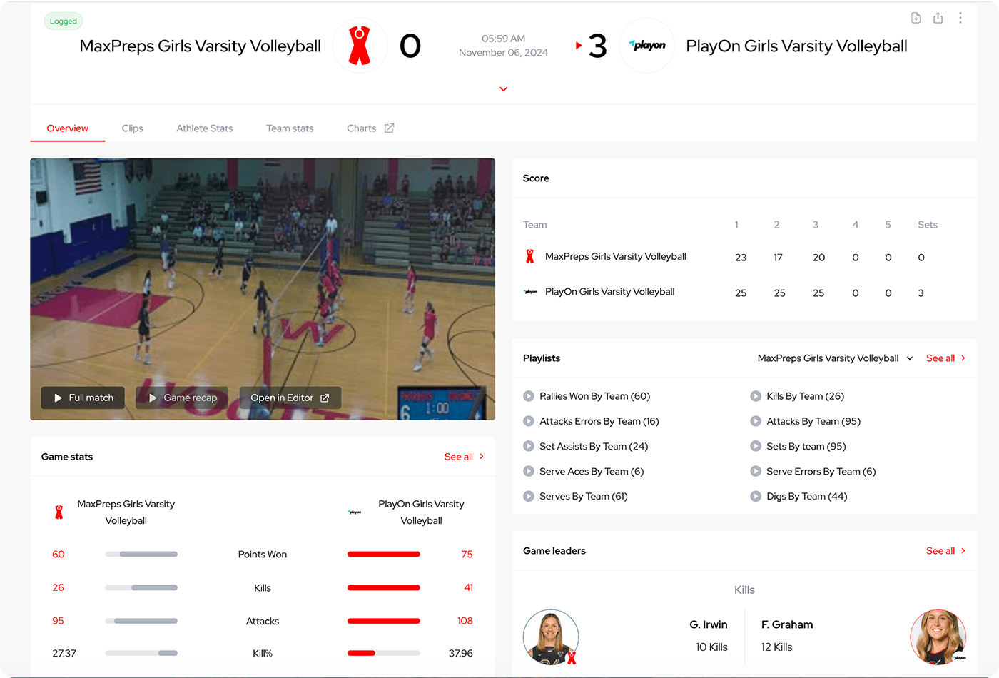 Coaching analytics and advanced breakdowns for high school sports